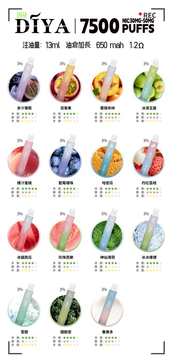 DIYA拋棄式-168.jpg