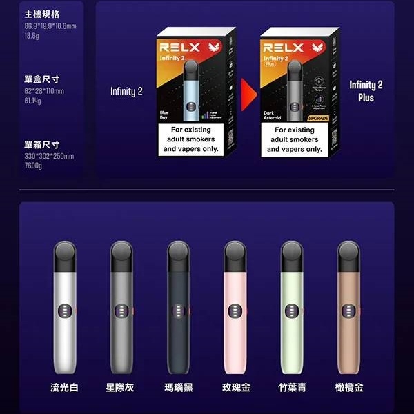 RELX6代主機 RELX電子煙 悅刻電子煙主機#台灣現貨#